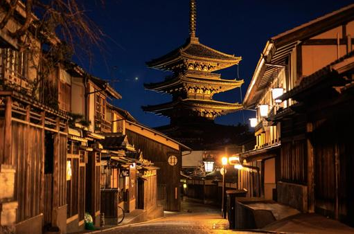 🇨🇳 京都酒店投资的最佳时机来了！🇺🇸 Now is the Time to Invest in Kyoto Hotels!